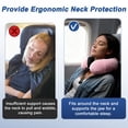 thumbnail image 2 of Almohada de Cuello Unique Bargains para Viajes en Avión 2025 Almohada de Cuello de Viaje Portátil Lavable, 2 of 7