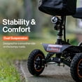 thumbnail image 4 of SuperHandy Electric Mobility Scooter for Seniors - 500W, 48V, Aluminum Frame, 300lb Capacity, 4 of 7