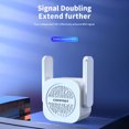 thumbnail image 3 of COMFAST WiFi Extensor de largo alcance 1200Mbps Repetidor WiFi inalámbrico Cobertura amplia JShteea El nuevo, 3 of 9