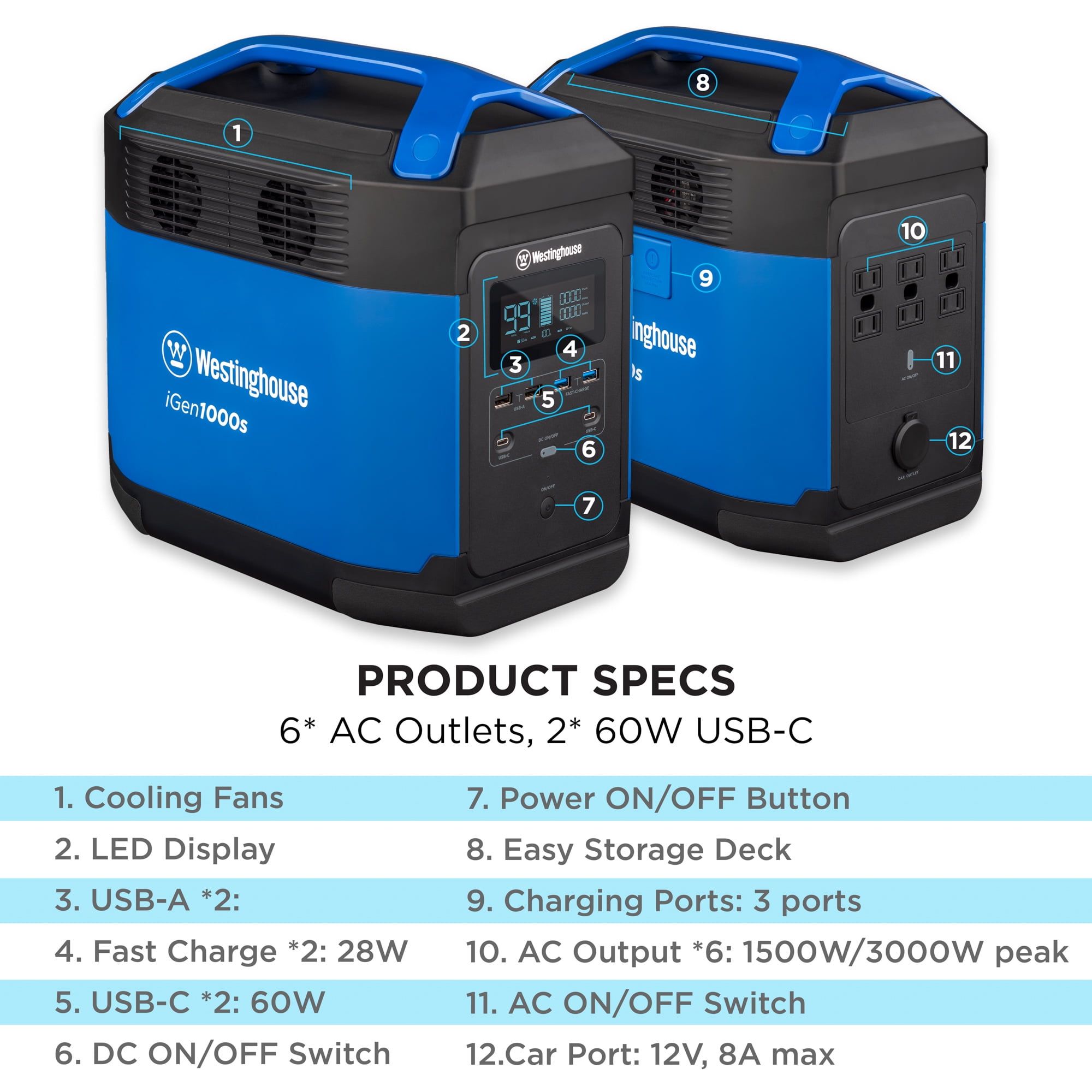 Westinghouse 1008Wh Portable Power Station Lithium-Ion Battery, 3000W Solar Generator, Pure Sine Wave