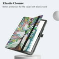 thumbnail image 4 of Labanema Compatible with Blackview Tab 7 Wifi Case,Blackview Tab 8 Wifi Case,Folio 2-folding Stand Cover for Blackview Tab 7 Wifi/Blackview Tab 8 Wifi 10.1" Tablets,Love Tree, 4 of 5
