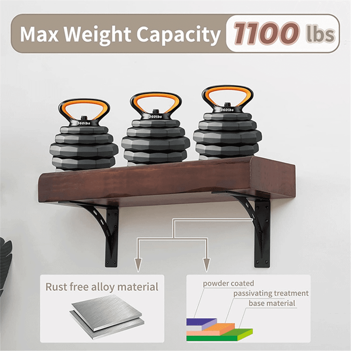 Heavy Duty Shelf Brackets , Max Load 1100 Lbs ,Premium Metal Mantel Brackets (Set of 2) Fireplace Mantel Brackets