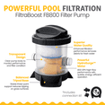 thumbnail image 4 of Funsicle 15' x 36" QuickSet Inflatable Ring Top Outdoor Above Ground Pool w/Pump, 4 of 6