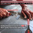 thumbnail image 1 of Tile paving machine,Tool Set Floor Diy Tool Handheld Wax Tool Porcelain Furniture Tool Nail Filler Tool Scratch Nail Filler Tile Floor Set Scratch Nail Set Handheld Wax Set Porcelain Furniture Dsfen, 1 of 5