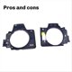 thumbnail image 4 of For Canon EOS M50 Front Cover Shell Case Frame for M50II Camera, 4 of 5