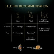 Sheba Perfect Portions Variety Pack Wet Cat Food Pate, 2.6 Oz Twin-Pack Trays (6 Count)