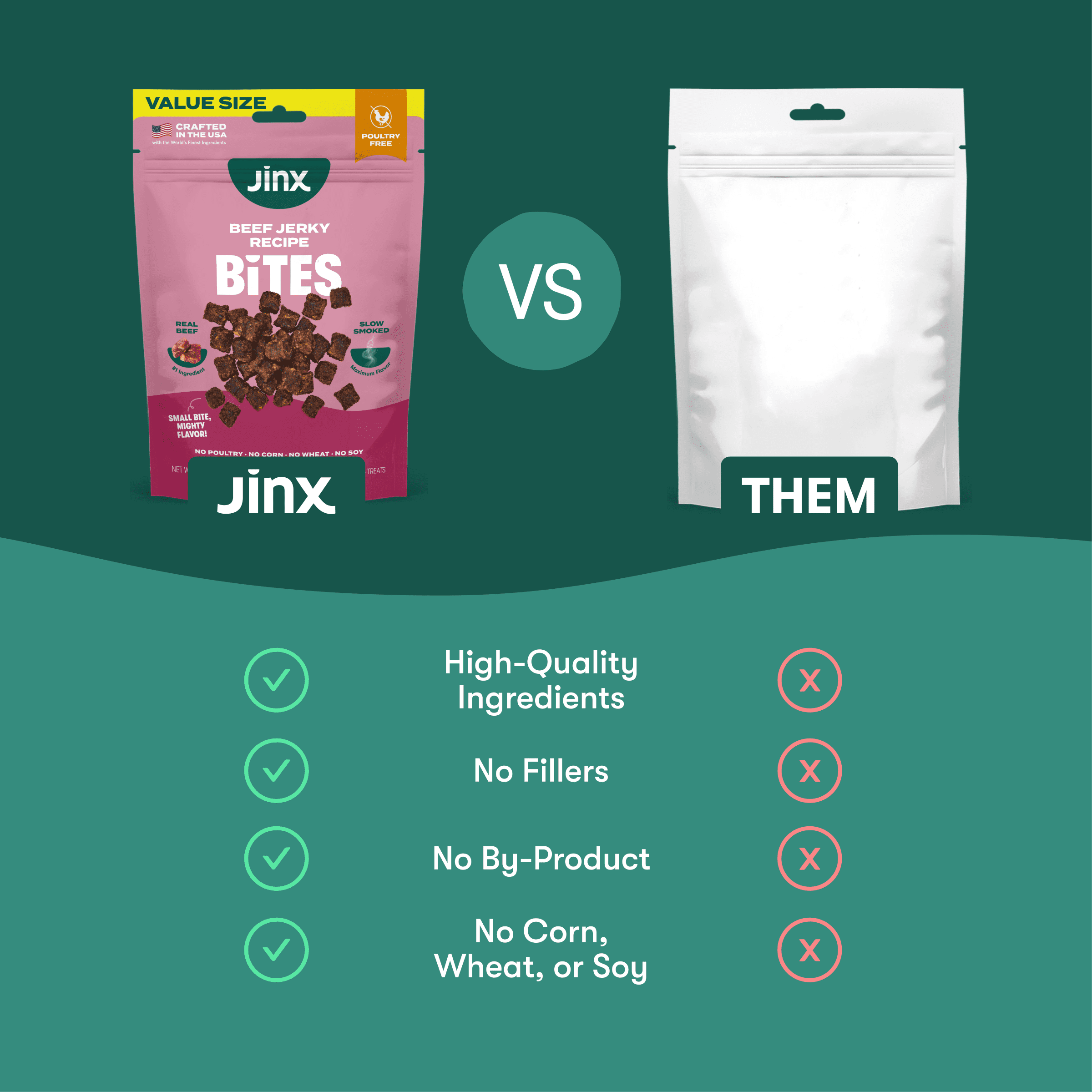 Jinx Beef Bites, Natural Soft Jerky Dog Treats, 15 oz Bag