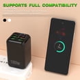 thumbnail image 3 of 150W 6 Ports Pd QC 4.0 Usb C Fast Charger Wall Adapter Super Fast Charging, 3 of 4