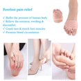 thumbnail image 3 of Five-hole Metatarsal Pads, Ball Of Forefoot Cushions, Breathable Toe Separators For Foot Pain Relief (2 Pairs) (transparent), 3 of 4