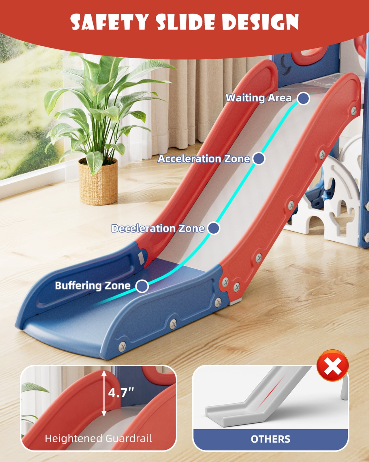 KORIMEFA 11 in 1 Toddler Slide, Kid Slide for Toddlers Age 1-3 with Golf Set, Ring Toss, Basketball Hoop, Drawing Board and Telescope, Indoor Outdoor Playset Playground, Blue Red