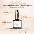 thumbnail image 2 of modelones Gel Top Coat for Chrome Nail Powder, Mirror Shiny Clear Chrome Top coat No Wipe Long Lasting Soak Off Nail Lamp High Gloss Chrome Top Coat Gel Nail Polish for Home DIY and Nail Salon, 2 of 9