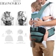 thumbnail image 4 of Mochila Cangurera Portabebés Shendy Vendy Ergonimica 0-36 Meses, 4 of 6