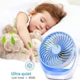 thumbnail image 1 of Ventilador portátil de 3 velocidades con cabezal ajustable y mini ventilador personal giratorio 360, 1 of 1