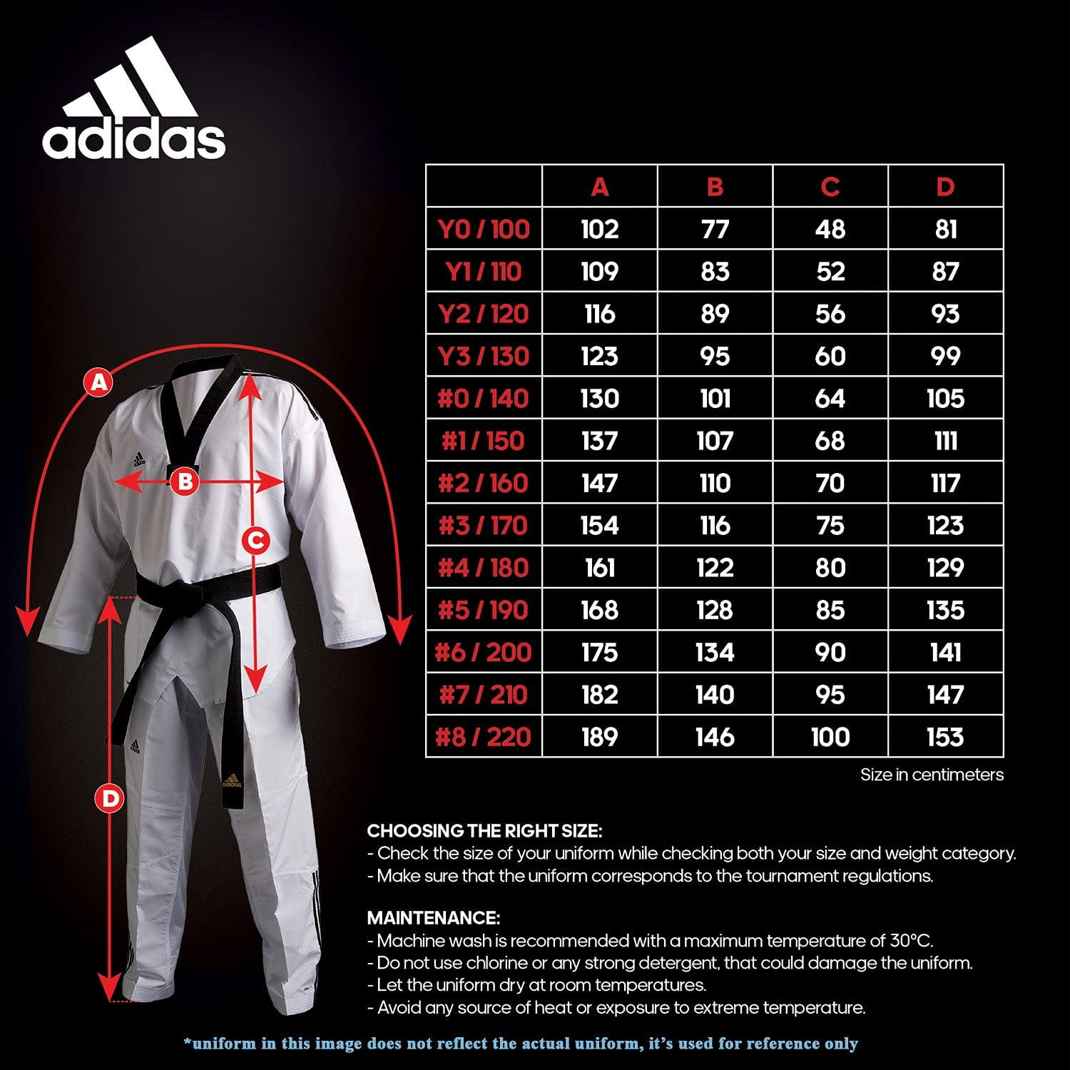 Dobok taekwondo adidas fighter online