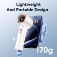 thumbnail image 3 of Ventilador portátil MUXNW Mini portátil recargable USB blanco, 3 of 7