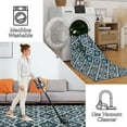 thumbnail image 2 of Aoile 2x6 Runner Rug, Moroccan Vintage Washable Rug, Non-Slip & Non-Shedding Print Floor Carpet for Room, Blue, 2 of 9