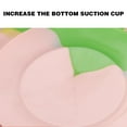 thumbnail image 6 of Baby Suction Plate with Spoon, Fork, Straw, And Bib, Silicone Self-feeding Training Tableware Set, Non-slip Divided Dish for Toddler Independent Eating, 6 of 7