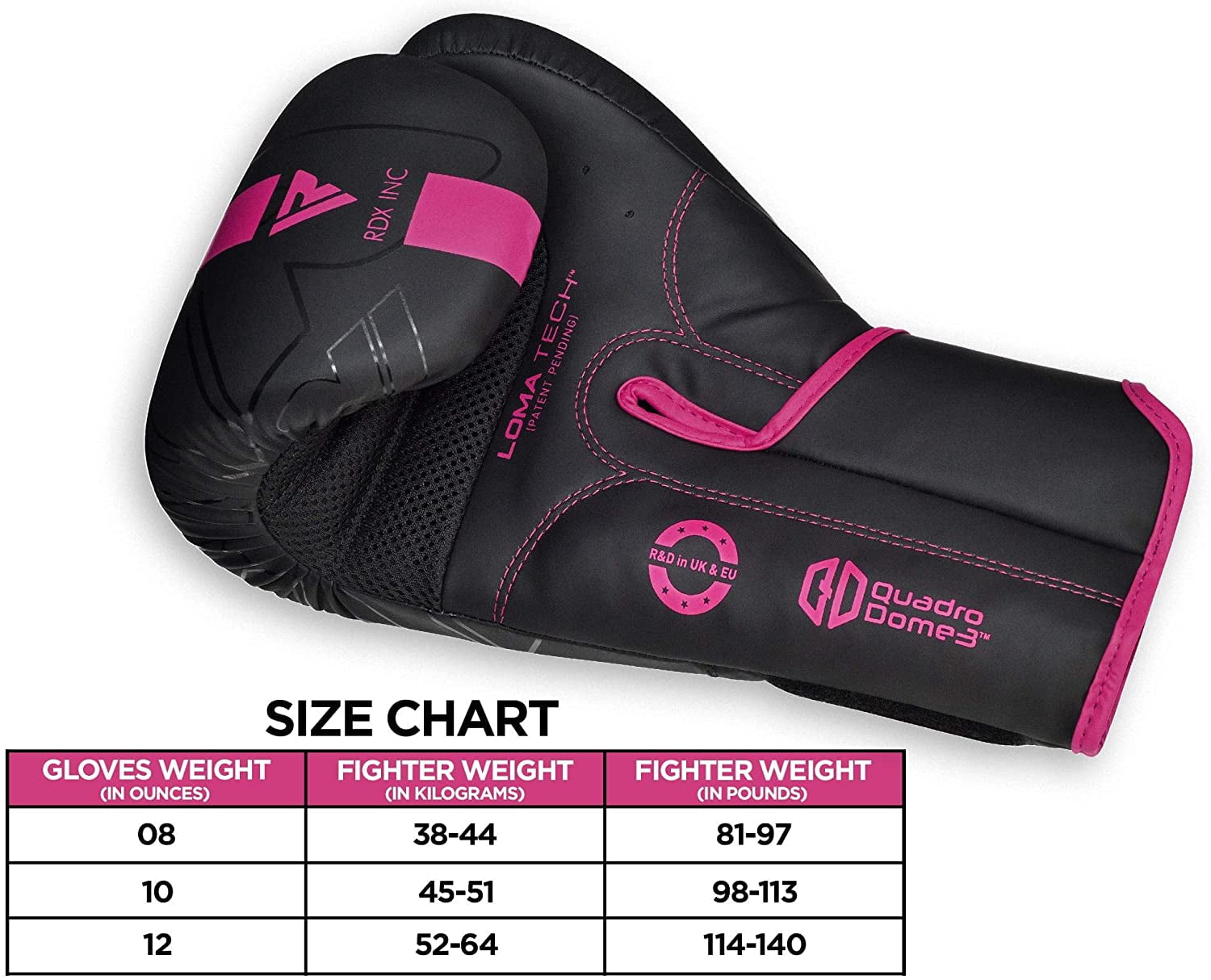 RDX Boxing Pads and Gloves Set, Maya Hide Leather KARA Hook and Jab Curved Focus Mitts with Punching Gloves for MMA, Muay Thai, Kickboxing Coaching, Martial Arts.