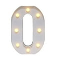 thumbnail image 2 of Desktop Ornament Explore The Innovative And Versatile LED Digital Number Display Board For Digits 0 To 9 – Ideal For Home Decor Use Commercial Applications And Events With Energy Efficient, 2 of 9