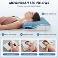 thumbnail image 3 of MOONORAH Cooling Memory Foam Bed Pillow for Neck Pain Relief, Two-Sided Cooling Pillow for Back, Stomach and Side Sleepers, Two Firmness, Hotel Quality Bed Pillows, Queen Size, 28" x 16", 3 of 8