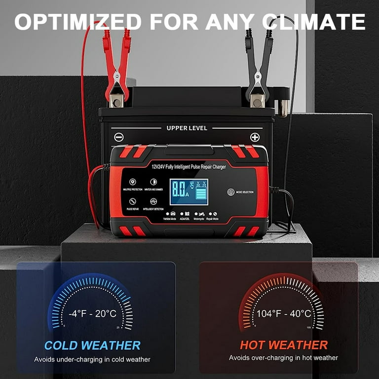 Tidymend 8-Amp Smart Battery Charger, 12V 24V Trickle Charger