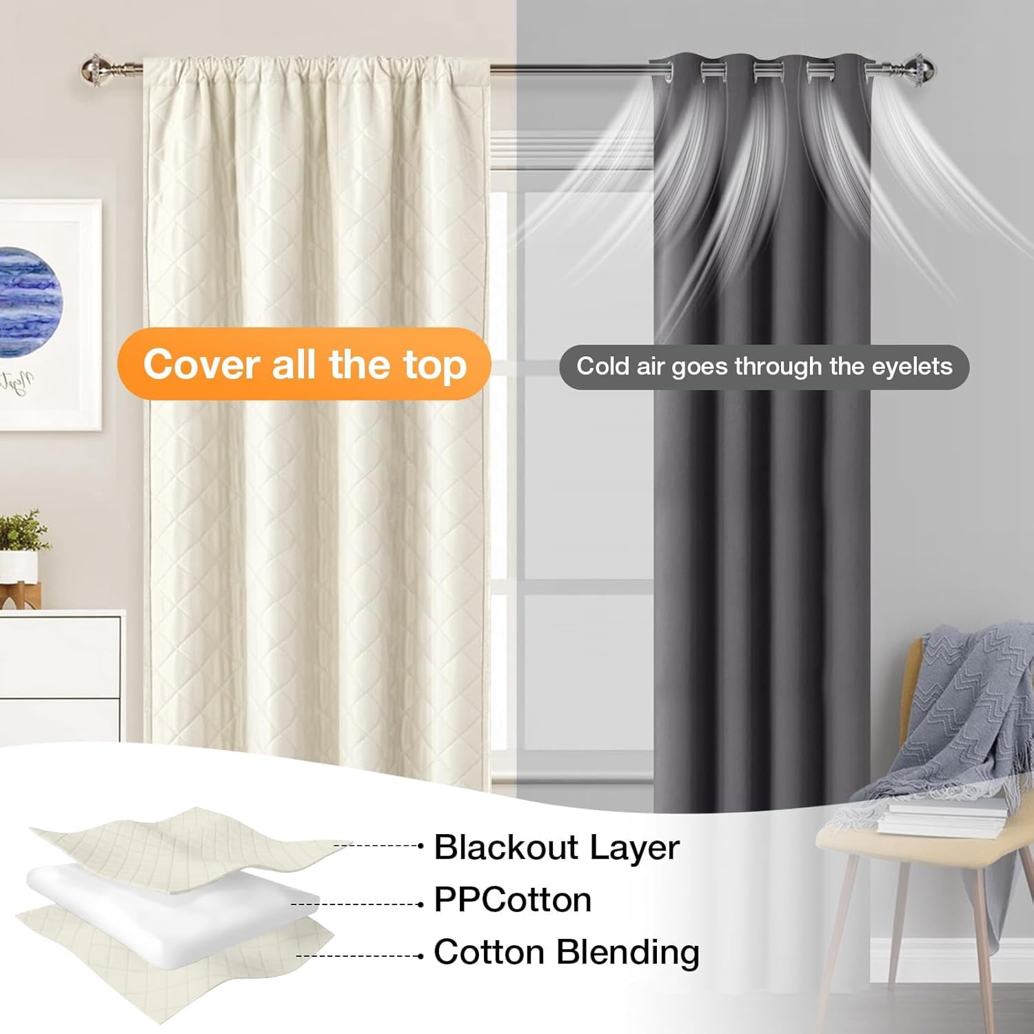 Lapalife Quilted Thermal Insulated Curtain Liner for Winter, Functional Heading Light Heat Sound Cold Blocking Winter Curtain Door Curtain for Living Room Bedroom, 1 Panel