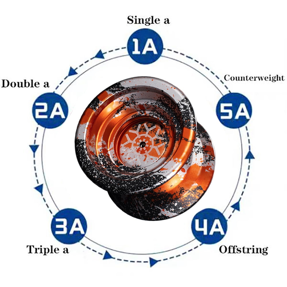 Buy Unresponsive Yoyo,Professional Yoyo for Kids,for Beginner Players