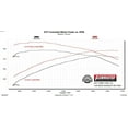 thumbnail image 6 of Flowmaster 817963 Outlaw Extreme Cat-Back Exhaust System 3" 409 Stainless, 6 of 6