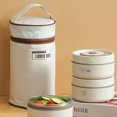 thumbnail image 5 of Vacuum Stainless Steel Leak Proof and Insulated Stainless Steel Three-Layer Lunch/Snack Box (with Insulation Bag), Suitable for Bringing Food to Office, Picnics (White, 35oz), 5 of 5