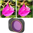 thumbnail image 1 of de filtros de lente de , reemplazo de accesorios de prueba de aceite Filtros Lente de cámara para DIY , ND32 Yotijar Filtros de lentes, 1 of 10