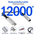 thumbnail image 4 of Adaptador USB C a conector para auriculares de 3,5 mm, paquete de 2 unidades SherAF, 4 of 7