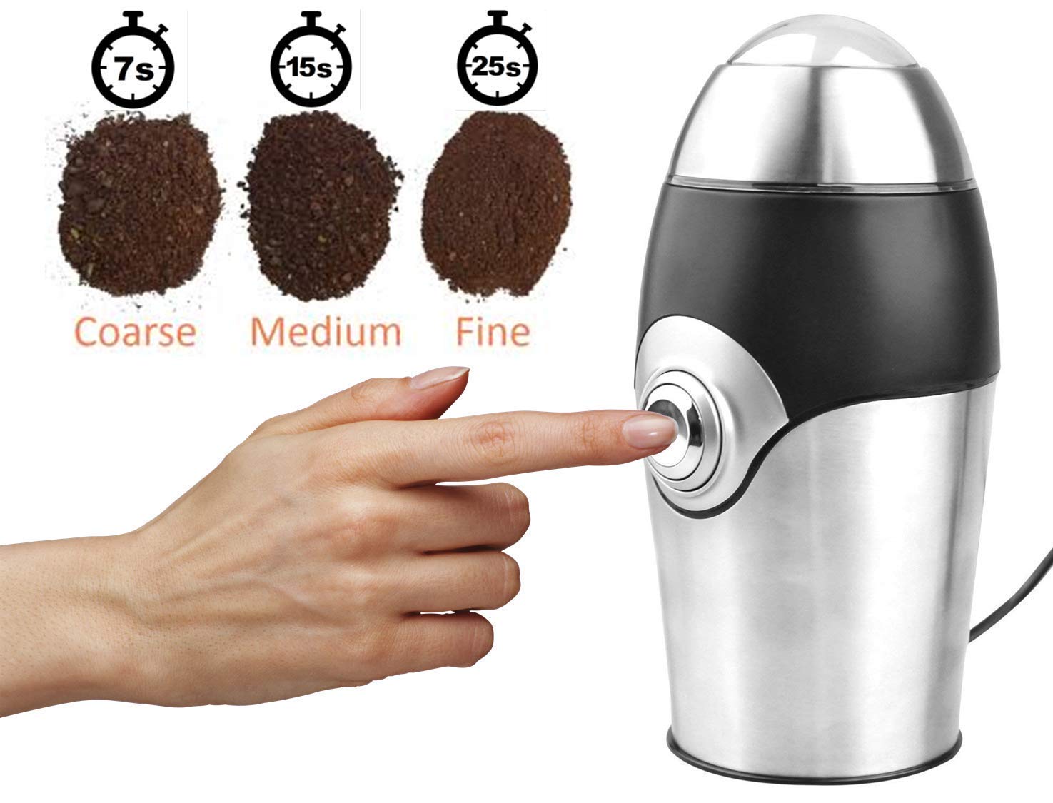 GoldTone Brand Coffee Grinder Powerful 200 Watt w/ 1 oz Coffee Scoop and Micro Cleaning Brush - Portable Automatic Electric Coffee Herb Nut Spice Grinder