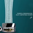 thumbnail image 4 of Pommeau de Douche avec Pression helix, Douchette à Main Haute Pression Turbochargée Petite Douche Barbare Gauche et Droite Rotation 360°, Modèle : Argent, 4 of 5