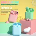 thumbnail image 3 of I12 TWS New & Touch Fone De Ouvido Inpods12 Sem Fio Bluetooth 5.0 Tws Cor Macaron I12 PKI7/I7S/I12/Y30/Y50/JBL/S6/E6S/XT11/M165/X9/F9/QCY T1C/I900000 PRO/M3/AK6 /CK6/S530/I11/I13/I14/PRO4/U19/F9-5C/QK, 3 of 4