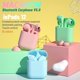 thumbnail image 3 of I12 TWS New & Touch Fone De Ouvido Inpods12 Sem Fio Bluetooth 5.0 Tws Cor Macaron I12 PKI7/I7S/I12/Y30/Y50/JBL/S6/E6S/XT11/M165/X9/F9/QCY T1C/I900000 PRO/M3/AK6 /CK6/S530/I11/I13/I14/PRO4/U19/F9-5C/QK, 3 of 4
