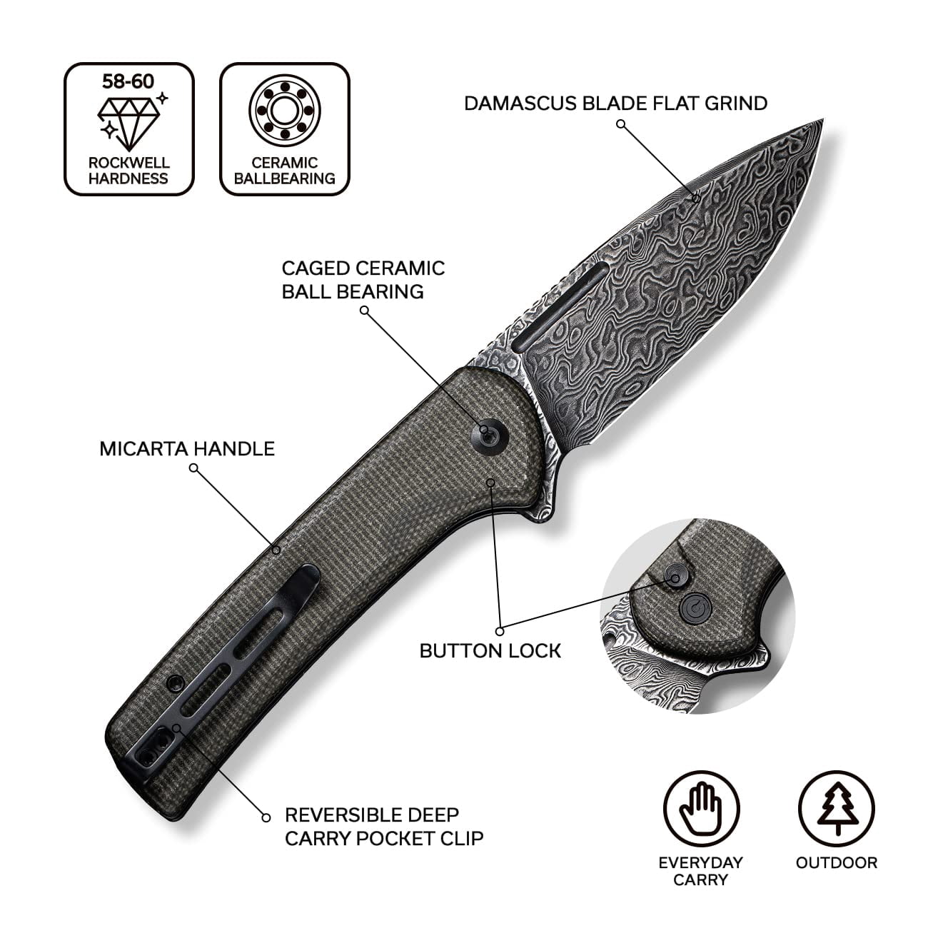 CIVIVI Pocket Knife Conspirator Button Lock Folding Knife 3.48" Damascus Blade, Dark Green Micarta Handle C21006-DS1