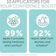 thumbnail image 6 of Advanced pH Balance for Women & Odor Elimination. Natural BV, Yeast & Vaginosis Treatment Boosting Vaginal Health with Feminine Probiotic 10 Pre-Filled Applicators., 6 of 7