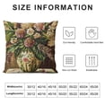thumbnail image 5 of SHANXI Throw Pillow Covers Farmhouse Style Flowers Print Cushion Cover Soft Pillow Cases for Home Sofa Bed Chair Car Office Decorative 22x22in, 5 of 5