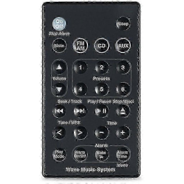 Replacement Remote Control For Bose Wave Music System Awr1b1 Awr1b2 Awrcc1 Awrcc2 Awrcc3 Awrcc4 Awrcc5 Awrcc6 Awrcc7 Awrcc8 -