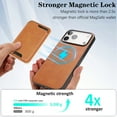thumbnail image 4 of 2 In 1 Functuon Case for iPhone 17 Pro, PU Leather Detachable Magnetic Card Bag, Support Magnetic Wireless Charger, Shockproof Protective Lightweight Phone Cover for iPhone 17 Pro, Brown, 4 of 8