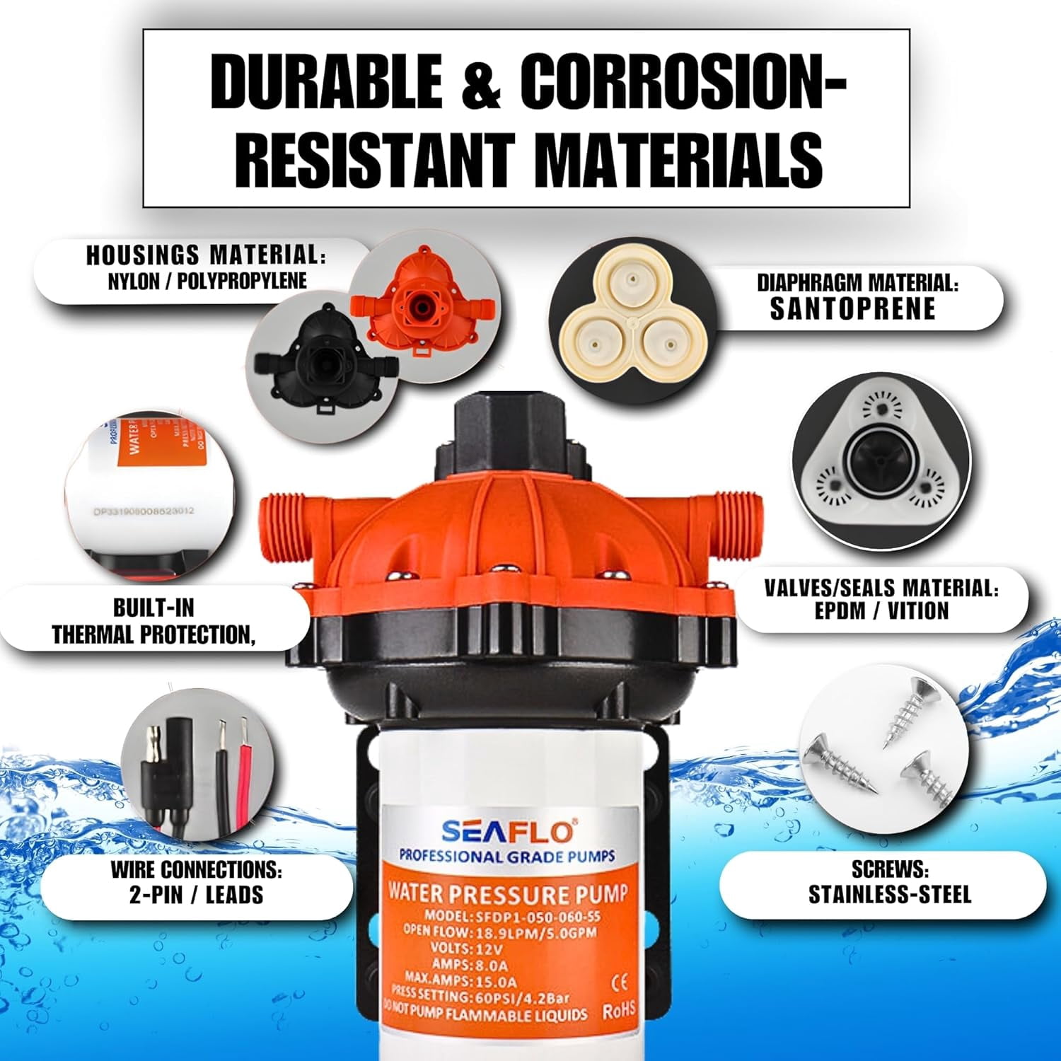 SEAFLO 55 Series 24V 5.5 GPM 60 PSI On Demand Diaphragm Water Pressure Pump