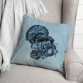 thumbnail image 3 of Creative Products Watercolor Turkey 16 x 16 Spun Poly Pillow, 3 of 3