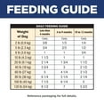 thumbnail image 6 of Hill's Science Diet Chicken & Barley Wet Dog Food for Puppies, 13oz Can 12pk, 6 of 7