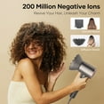 thumbnail image 4 of Naipo High Speed Ionic Hair Dryer with 110000 RPM Brushless Motor, Fast-Drying Blow Dryer with No Heat Damage, Lightweight Low Noise Hairdryer with Diffuser and Nozzle, 4 of 7