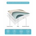 thumbnail image 5 of Quilts Full Size, Teal Beige Ombre Soft Comforter Bedding Set for Bed, Moire Modern Abstract Art Geometric Lightweight Quilted Bedspread with Pillow Cover(2 Pieces) for All Season, 78x90 Inch, 5 of 6