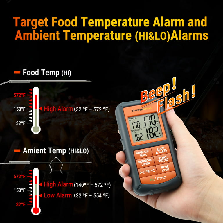 ThermoPro TP20 Wireless Remote Digital Cooking Food Meat Thermometer w –  DRG Custom Carts