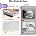 thumbnail image 2 of Open Top Automatic  Cleaning  Litter Box with APP Control Health Monitor for Multiple Cats, 2 of 6