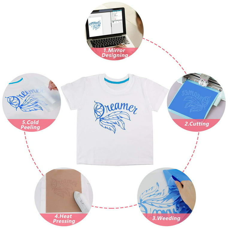  Dysania Red Heat Transfer Vinyl Bundle - (12 x 12) Red HTV  Vinyl, 10 Pack Iron on Vinyl for Circut & Silhouette Cameo or Heat Press  Machine : Arts, Crafts & Sewing