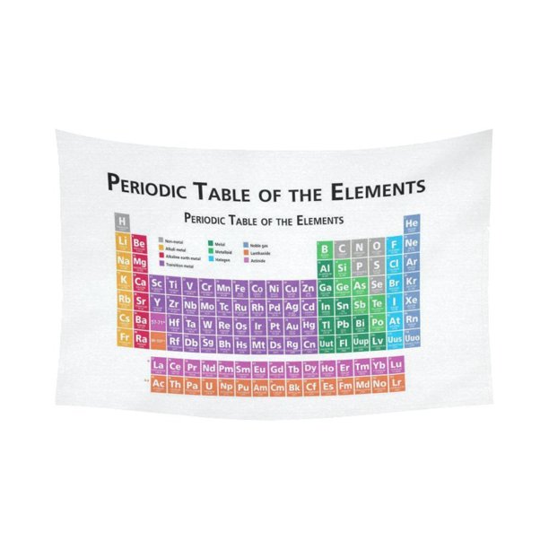 Phfzk Family Education Wall Art Home Decor Periodic Table Of Elements Tapestry Wall Hanging 60 X 90 Inches Walmart Com