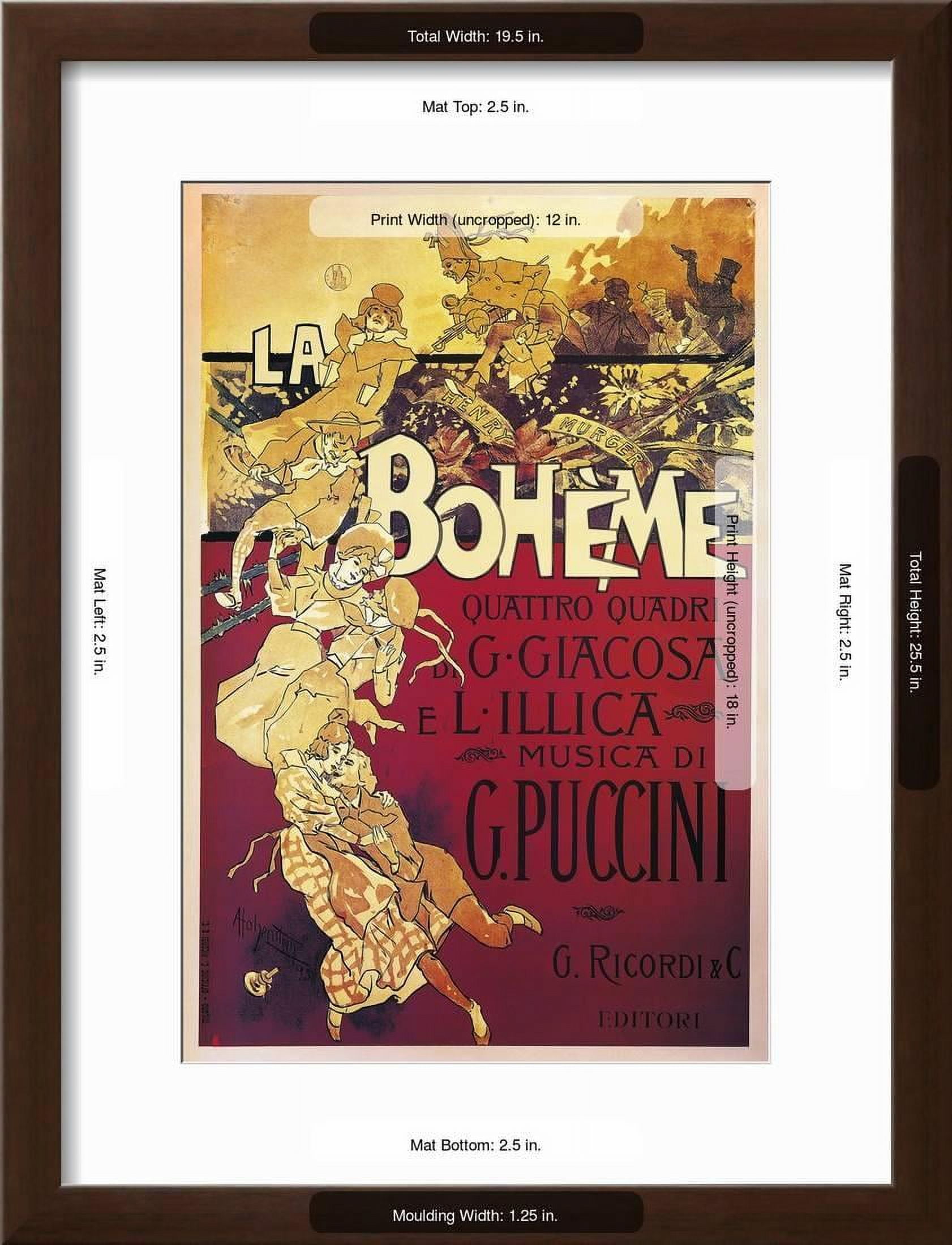 Poster for La Boheme, Opera by Giacomo Puccini, 1895 Framed Print